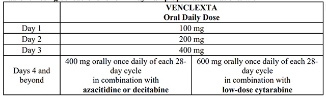 1721028712105973.jpg 表22.jpg