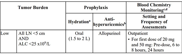 1721028828180635.jpg 表33.jpg