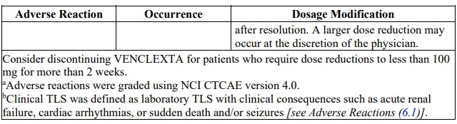 1721028960187194.jpg 表4,。11.jpg