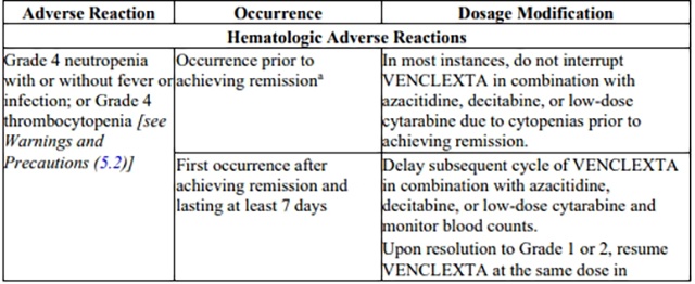 1721029082626302.jpg 表66.jpg