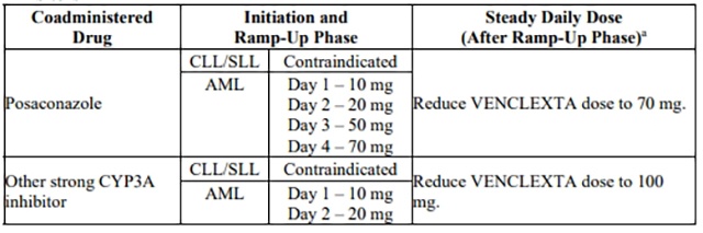 1721029224150339.jpg 表77.jpg