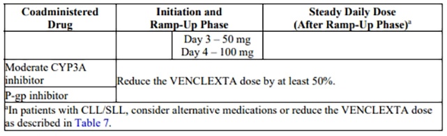 1721029236153001.jpg 表7.111.jpg